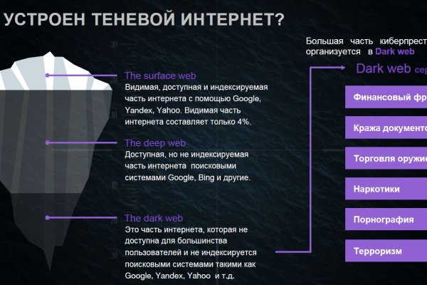 Как зайти на кракен браузеры